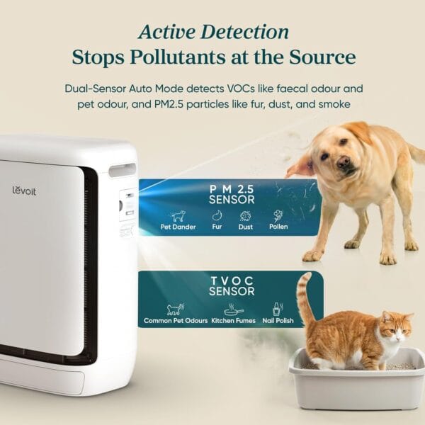 71WfJcGegIL._AC_SL1500_ Levoit Vital Pet Pro Air Purifier