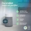 Blueair Blue 511i Max Smart WiFi Air Purifier