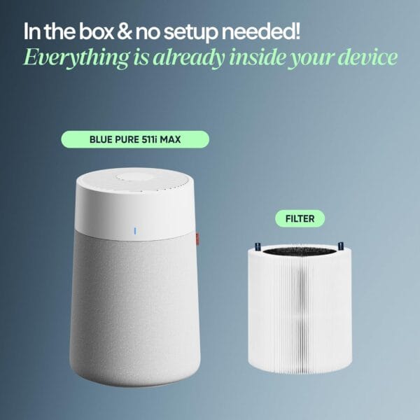 Blueair Blue 511i Max Smart WiFi Air Purifier