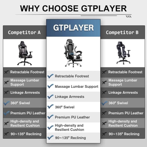 71bRfoHKlgL._AC_SL1500_ GTPLAYER Gaming Chair, Massage Computer Chairs with Footrest