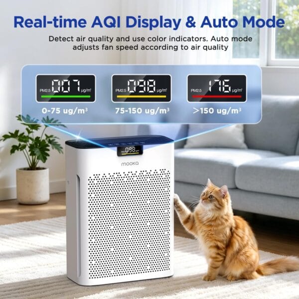 71b+Y1AviKL._AC_SL1500_ MOOKA Air Purifier