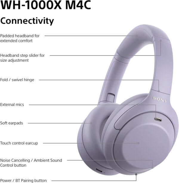 Sony WH-1000XM4C Wireless Noise Cancelling Headphones