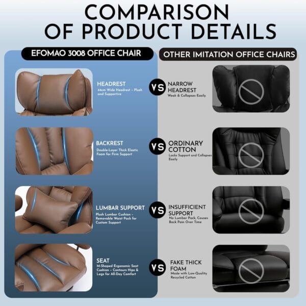 Efomao Desk Office Chair, Big and Tall PU Leather Ergonomic Office Chair