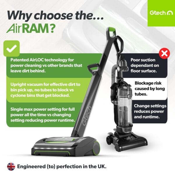 Gtech AirRAM MK2 | Lightweight Cordless Vacuum Cleaner for Carpets, Hard Floor, Pet Hair | 22V Li-ion Battery 40 Mins Runtime