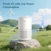 Levoit Smart HEPA Air Purifier,258m³/h, 108m², Core 300S