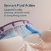 Philips Sonicare 7100 Electric Toothbrush, Sonic Toothbrush with App