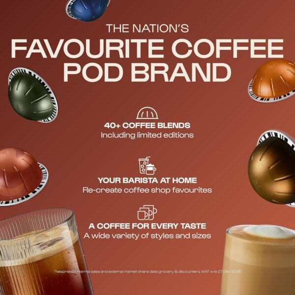 Nespresso Vertuo Coffee Pods Pack of 30