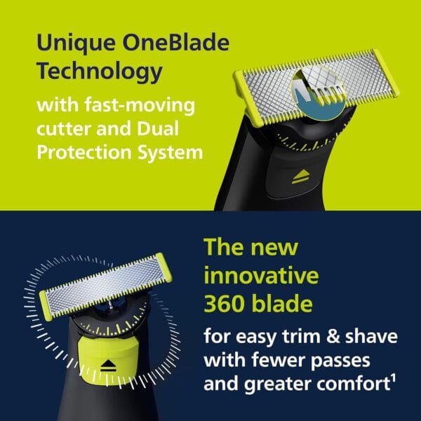 Philips OneBlade Pro 360 Face & Body Electric Beard Trimmer, Shaver and Bodygroomer With 360 Blades