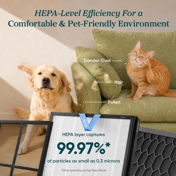 81CIciwZYUL._AC_SL1500_ Levoit Vital Pet Pro Air Purifier