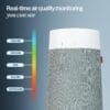 Blueair Blue 511i Max Smart WiFi Air Purifier