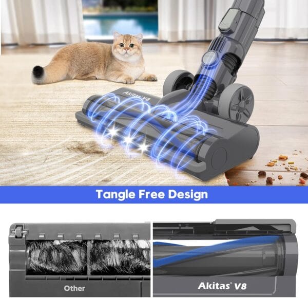 Akitas V8 3-in-1 Cordless Hoover Vacuum Cleaner Handheld & Upright Lightweight 22.2 V 150 W