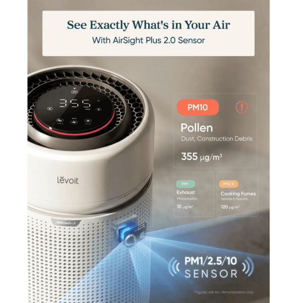 9 Levoit Eleva 300X Air Purifier