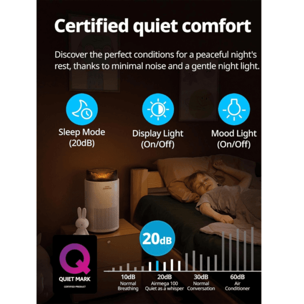 9 COWAY Air Purifier for Bedroom Home