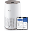 Philips Air Purifier 600 Series
