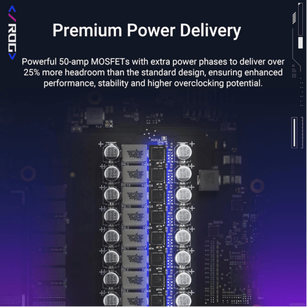 ASUS ROG Astral GeForce RTX 5080 OC Edition Gaming Graphics Card