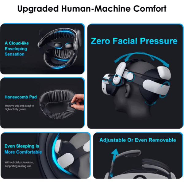 1 BOBOVR S3 Pro Head Strap