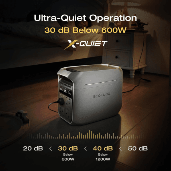 EF ECOFLOW Portable Power Station DELTA 3 Plus, 1024Wh LiFePO4 Battery