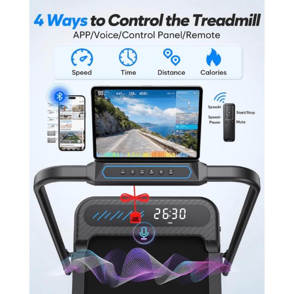 Cardirun Walking Pad with Incline, 6 in 1 Folding Treadmills, 4 Controls