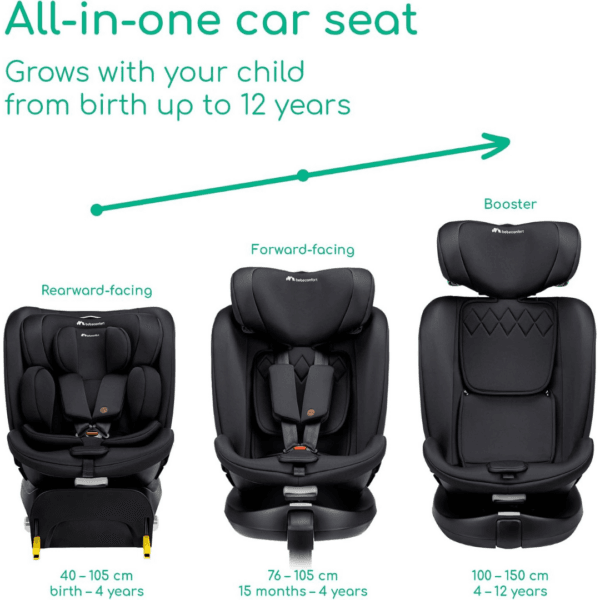 10 Bebeconfort RevolveFix Plus 360 i-Size, Car Seat, 40β150 cm, Full Black