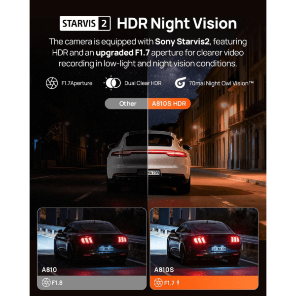 70mai 4K Dash Cam Front and Rear A810S, 4K+1080P Dual STARVIS 2, HDR Car Dash Cam with Night Vision