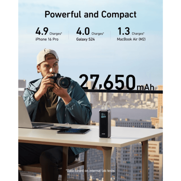Anker Prime 27,650mAh Power Bank
