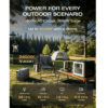 2 EF ECOFLOW Portable Power Station DELTA 3 Plus, 1024Wh LiFePO4 Battery