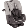 Graco SlimFit R129 All-in-One Convertible Car Seat