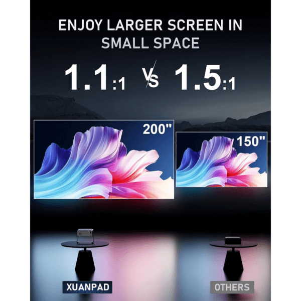 XuanPad 2000ANSI Grey Smart Projector 4K
