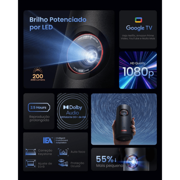 NEBULA Capsule 3 1080p Mini Projector