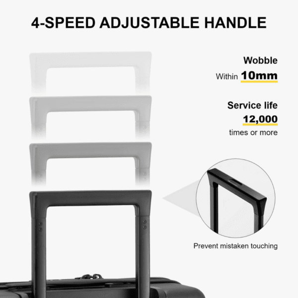 3 LEVEL8 Carry on Luggage Lightweight Suitcase with