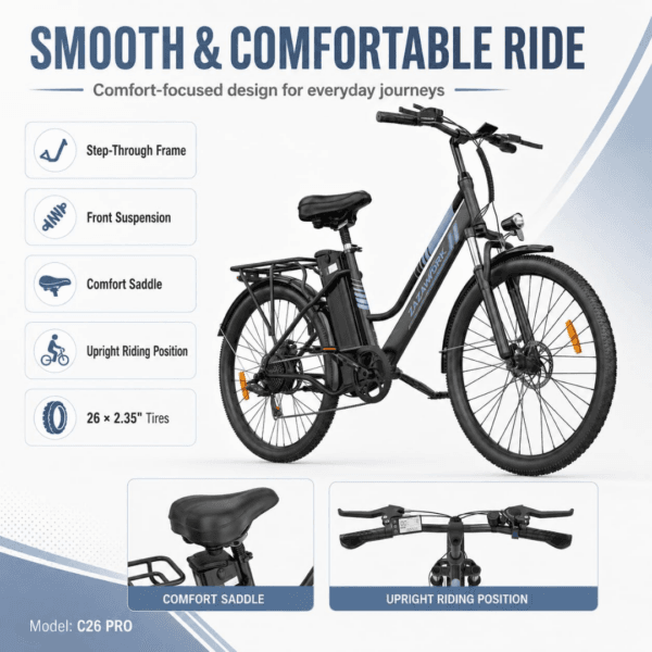 E Bikes for Men Adults, 250W Electric Bike with 39nm Torque