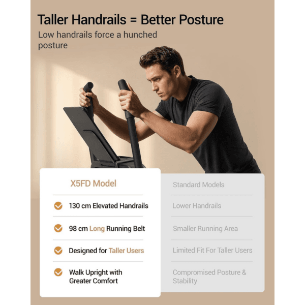 40%/16% Maunual Incline Walking Pad, 10KM/H Treadmill for Home, Max.159KG