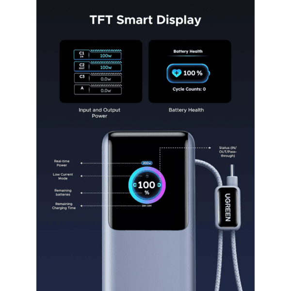 3 UGREEN Nexode 200W 25,000mAh Power Bank Smart Display and Retractable Cable