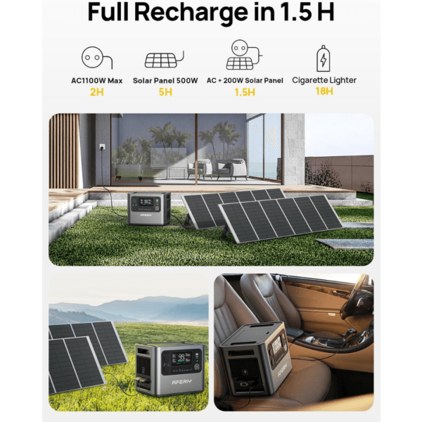 AFERIY 2400W 2048Wh Portable Power Station
