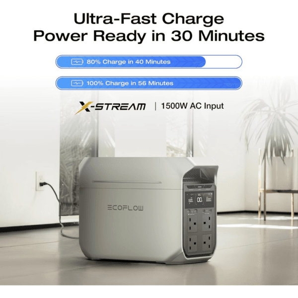 EF ECOFLOW Portable Power Station DELTA 3 Plus, 1024Wh LiFePO4 Battery
