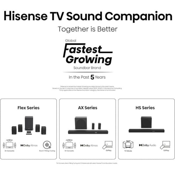 Hisense 43 Inch 43E6QTUK 4K Ultra HD Smart AI TV
