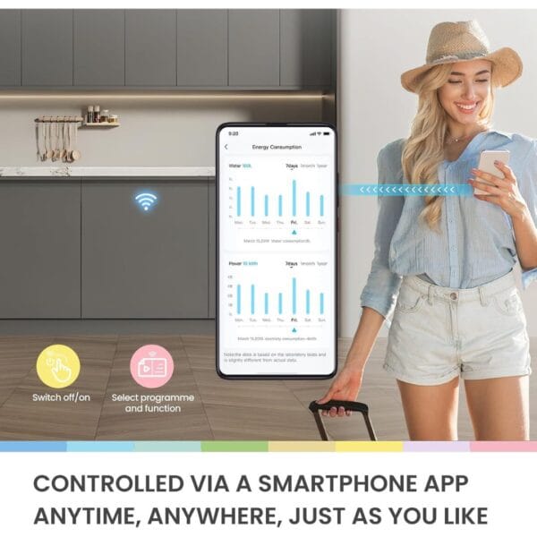 COMFEE' Fully Integrated Dishwasher, 14 Place Settings, Wi-Fi, Built-In [Energy Class C]