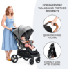 Kinderkraft Grande Plus Stroller Pushchair for Toddlers from Birth to 22 kg