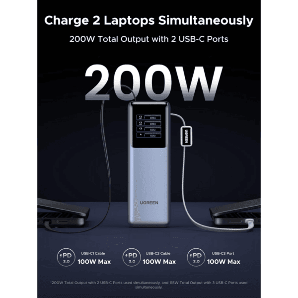 4 UGREEN Nexode 200W 25,000mAh Power Bank Smart Display and Retractable Cable