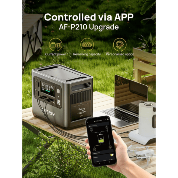 AFERIY 2400W 2048Wh Portable Power Station