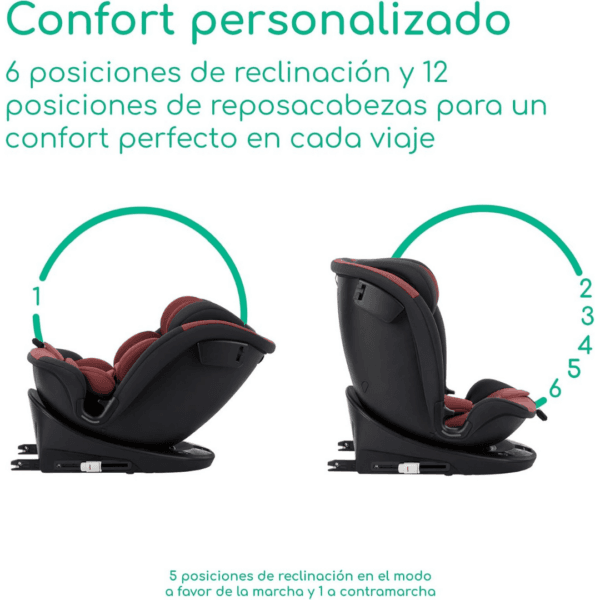 Bebeconfort RevolveFix 360 i-Size, 360° Car Seat, 40–150 cm, Dual Red