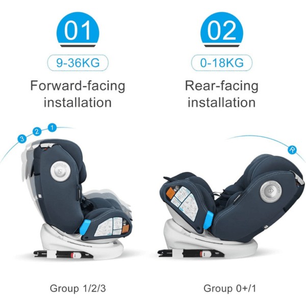 globalkids Safety Baby Car Seat with