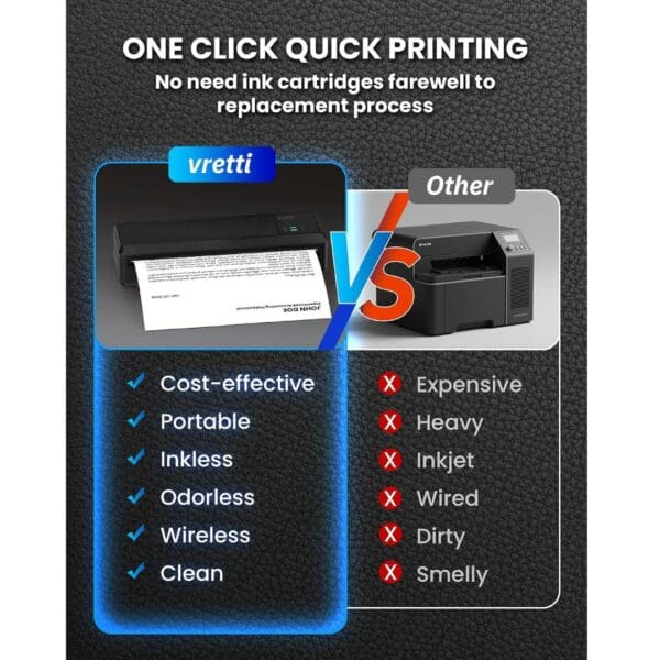 vretti Portable Thermal Printer A4,Inkless Bluetooth Printer for Travel