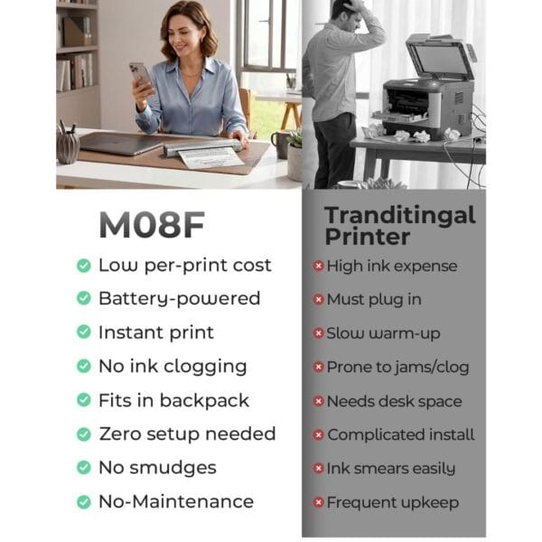 Phomemo M08F Wireless Bluetooth Mobile Inkless Portable Printer A4