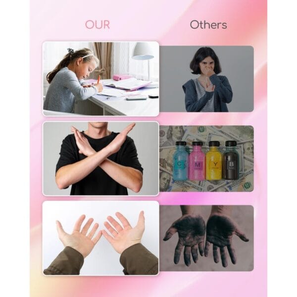 Portable Thermal Printer A4 Inkless Wireless Bluetooth Small Mobile - Pink