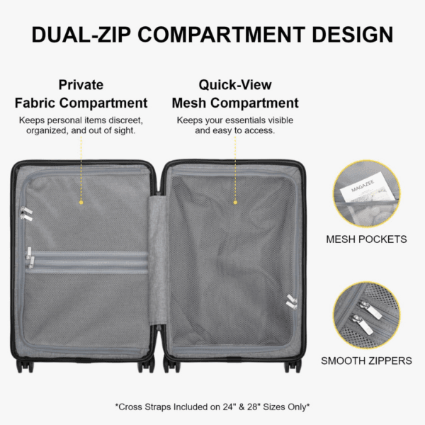 4 LEVEL8 Carry on Luggage Lightweight Suitcase with