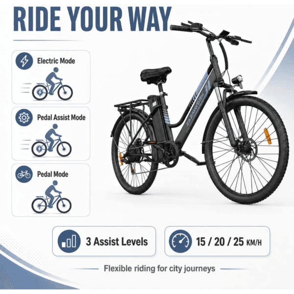 E Bikes for Men Adults, 250W Electric Bike with 39nm Torque