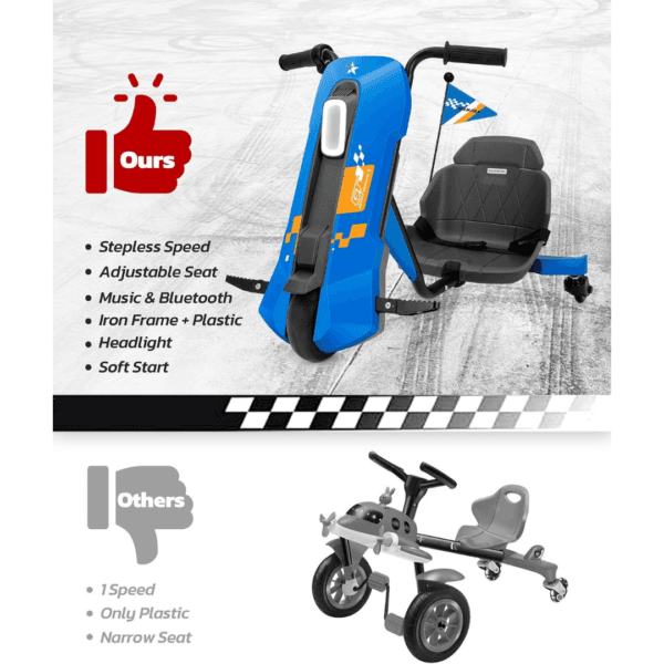 5 ELEMARA Electric Go Kart for Kids with Stepless Speed
