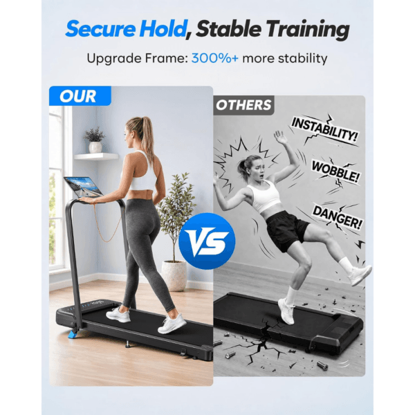 Cardirun Walking Pad with Incline, 6 in 1 Folding Treadmills, 4 Controls