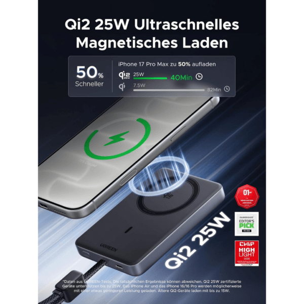 UGREEN MagFlow Pro 25W Qi2 Liquid Cooling Magnetic Power Bank 10,000mAh